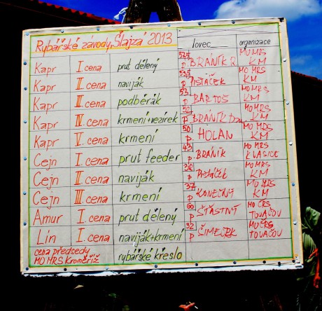 Rybářské závody 2013 - 11